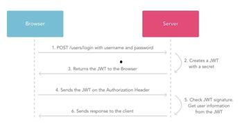头条不认证有没有收入,头条不认证也能赚钱？揭秘收入来源与变现途径